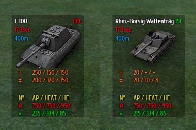 Скачать мод информационная панель текущей цели для WoT 2.3.0.0 WOT / 1.42.0.0 Мир танков